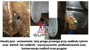 Read more about the article Honda Jazz