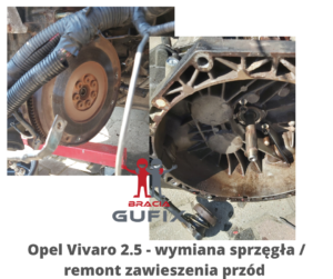 Read more about the article Opel Vivaro 2.5